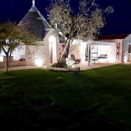 度假居 Trullo Rinaldi - Private Pool And Sauna 卡斯特拉纳格罗泰